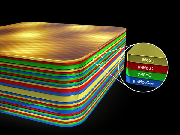 Room temperature superconductivity creeping toward possibility