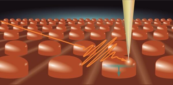 Nanodots made of photovoltaic material support waveguide modes