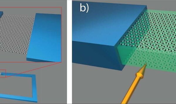 A tiny instrument to measure the faintest magnetic fields