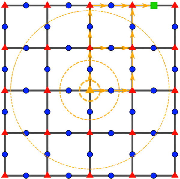 Quantum leap for speed limit bounds