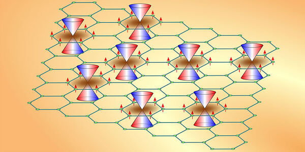 Quirky Response to Magnetism Presents Quantum Physics Mystery