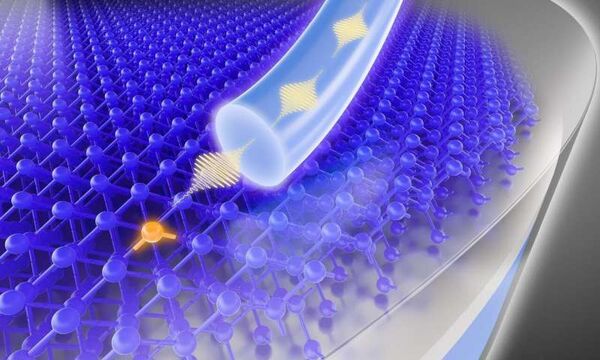 Single photons from a silicon chip