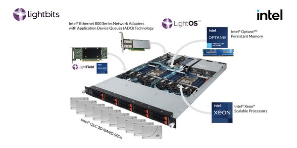 Intel Enters into Strategic Collaboration with Lightbits Labs