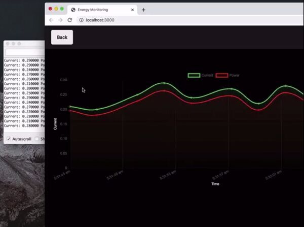 Power Meter with ESP8266