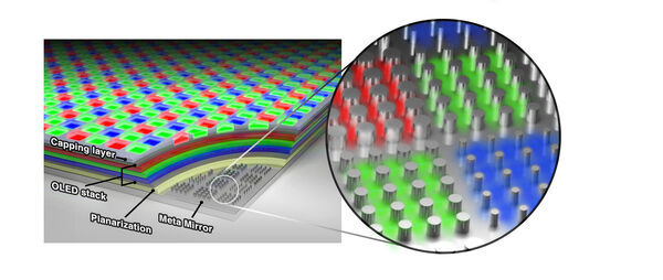 A team borrows solar panel tech to create ultrahigh-res OLED display