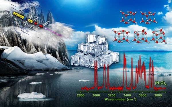 Scientists Discover New Structures in the Smallest Ice Cube