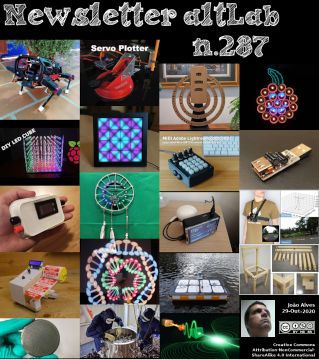 Newsletter Nº287