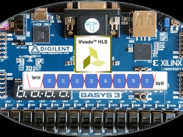 UART Transmit with HLS for FPGA