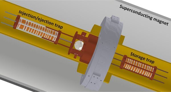 A transportable antiproton trap to unlock the secrets of antimatter