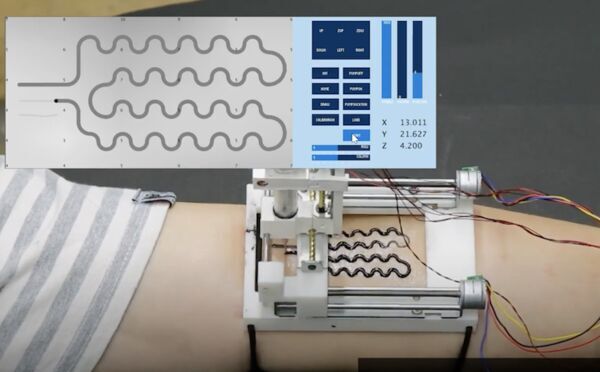 BodyPrinter: BodyPrinter: Fabricating Circuits Directly on the Skin at Arbitrary Locations Using a Wearable Compact Plotter