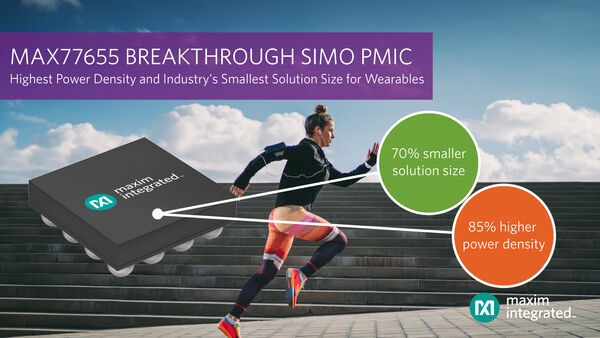Industry’s Smallest Quad-Output SIMO Power Management IC by Maxim Integrated Achieves 85 Percent Higher Power Density
