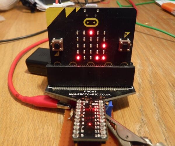 Binary DVM