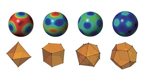 Quantifying Quantumness: A Mathematical Project ‘of Immense Beauty’
