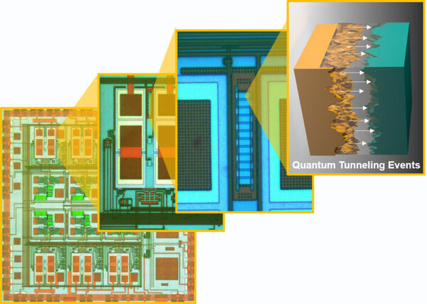 Quantum tunneling pushes the limits of self-powered sensors