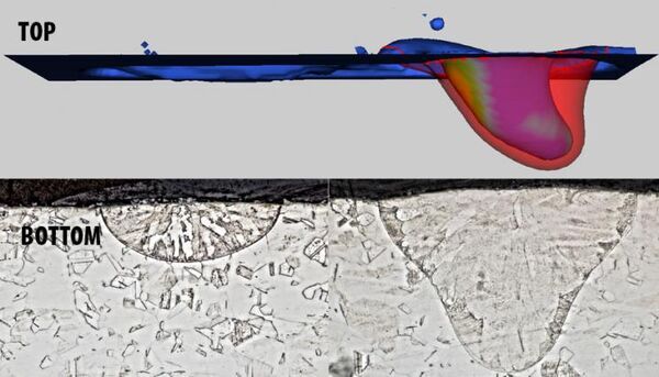 Researchers measure electron emission to improve understanding of laser-based metal 3D printing