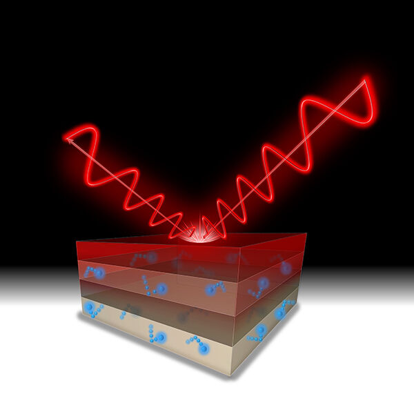 Physics discovery leads to ballistic optical materials