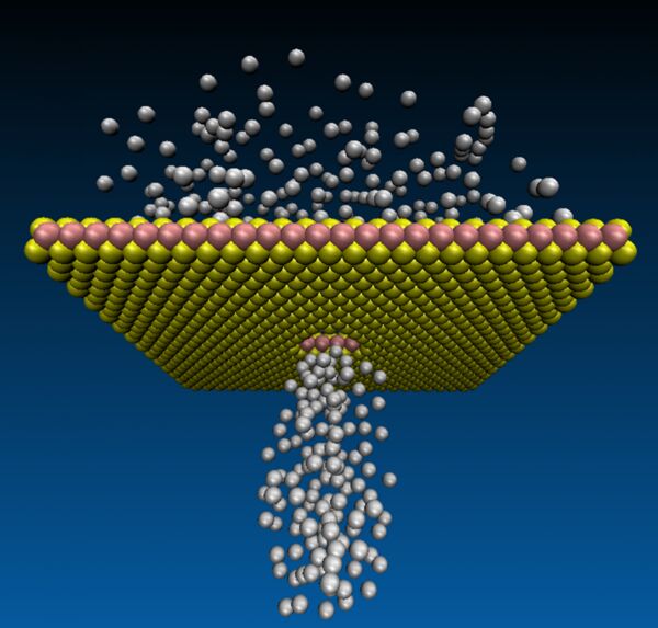 Ultrafast gas-flows through tiniest holes in 2D membranes