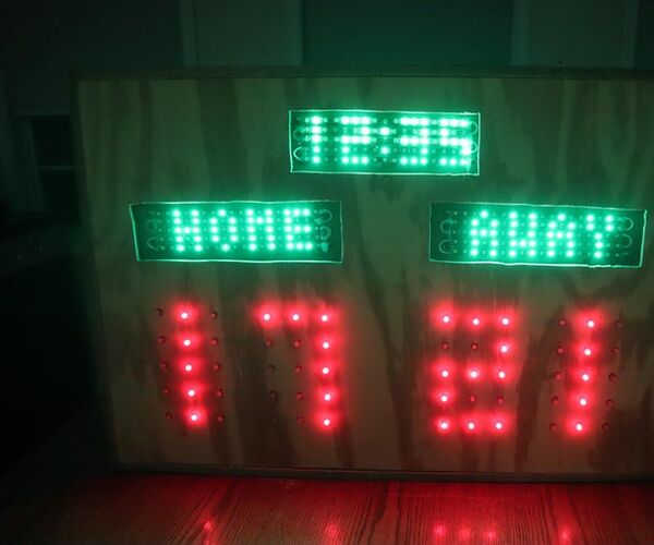 Raspberry Pi Scoreboard