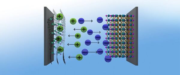 Supercapacitors challenge batteries