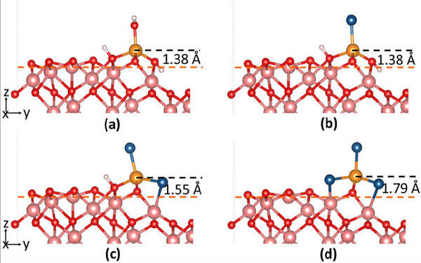 Supercomputer Models Describe Chloride’s Role in Corrosion