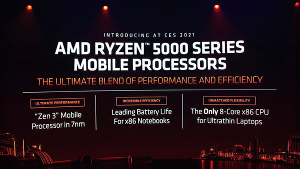 AMD Announces World’s Best Mobile Processors In CES 2021 Keynote