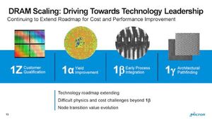 Micron Delivers Industry’s First 1α DRAM Technology