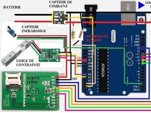 Thrust Stand and Power Analyser low cost