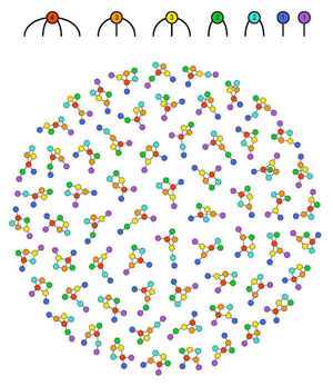 Really random networks - New mathematical method for generating random connected networks