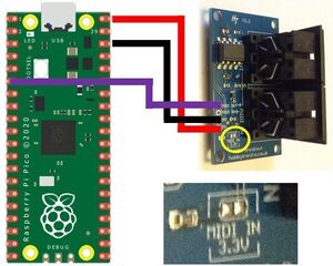 MIDI, MicroPython and the Raspberry Pi Pico