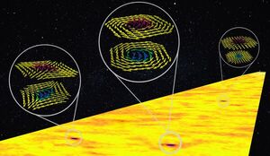 Researchers from NUS create ‘whirling’ nano-structures in anti-ferromagnets