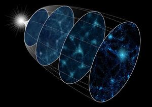 Supercomputer Turns Back Cosmic Clock