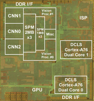 Renesas Develops Automotive SoC Functional Safety Technologies for CNN Accelerator Cores and ASIL D Control Combining World-Class Performance and Power Efficiency