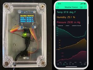 Tiny Internet Weather Station