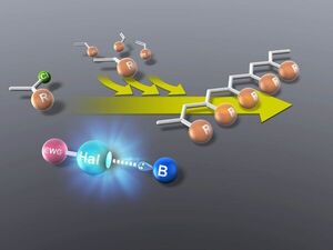 Fabricating the Future with a New Environment Friendly Method of Polymerization