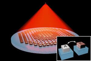 New “metalens” shifts focus without tilting or moving