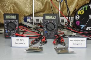 Chemists at St Petersburg University develop a new technology to prevent lithium-ion batteries from catching fire