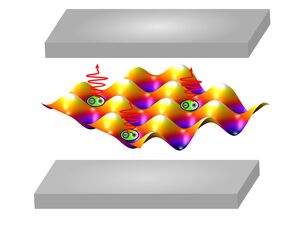 “Egg carton” quantum dot array could lead to ultralow power devices