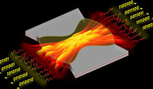 Random numbers: Faster, and from a laser