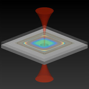 A Better Way to Measure Acceleration