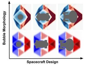 Breaking the warp barrier for faster-than-light travel