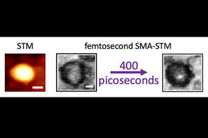 Cheap, nontoxic carbon nanodots poised to be quantum dots of the future