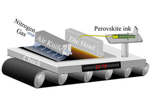 The perfect recipe for efficient perovskite solar cells
