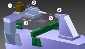 As Good as it Gets: NIST Develops Its Fourth Generation Wire Micrometer that Rivals Best in the World