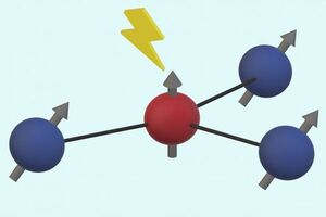 New error correction method provides key step toward quantum computing