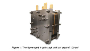 Toshiba’s Carbon Recycling Technology Realizes World’s Highest CO2 Conversion Speed and Achieves Decarbonization in a Limited Space