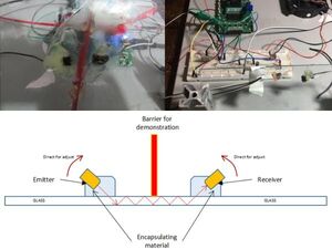IR Windshield Rain Sensor