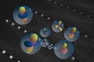 A streamlined approach to determining thermal properties of crystalline solids and alloys