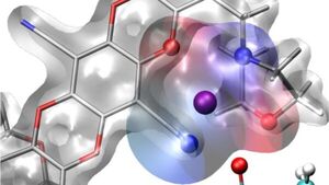 Designing Selective Membranes for Batteries Using a Drug Discovery Toolbox