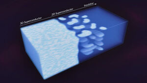 In a first, scientists watch 2D puddles of electrons spontaneously emerge in a 3D superconducting material