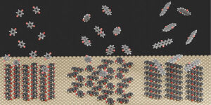 Understanding Interfaces of Hybrid Materials with Machine Learning